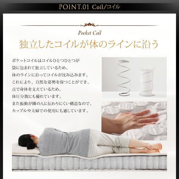 日本人技術者設計 超快眠マットレス抗菌防臭防ダニ ホテルプレミアム ポケットコイル硬さ:ふつう EVA エヴァ