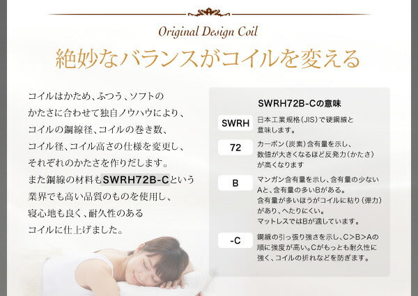 日本人技術者設計 超快眠マットレス抗菌防臭防ダニ ホテルプレミアム ポケットコイル硬さ:ふつう EVA エヴァ