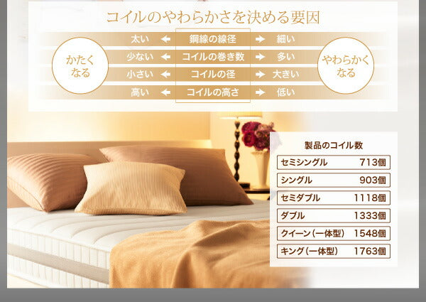 日本人技術者設計 超快眠マットレス抗菌防臭防ダニ ホテルプレミアム ポケットコイル硬さ:ふつう EVA エヴァ