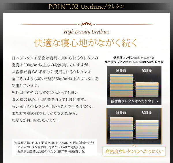 日本人技術者設計 超快眠マットレス抗菌防臭防ダニ ホテルプレミアム ポケットコイル硬さ:ふつう EVA エヴァ