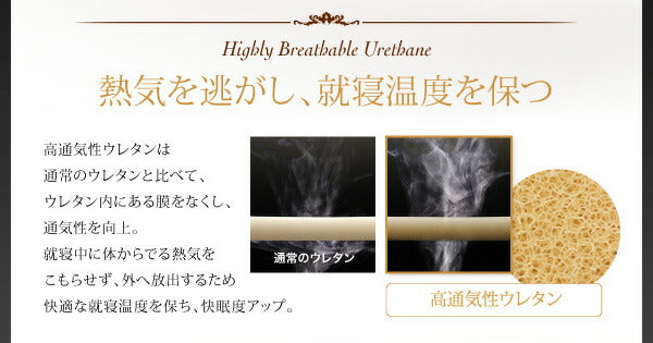 日本人技術者設計 超快眠マットレス抗菌防臭防ダニ ホテルプレミアム ポケットコイル硬さ:ふつう EVA エヴァ