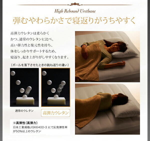 日本人技術者設計 超快眠マットレス抗菌防臭防ダニ ホテルプレミアム ポケットコイル硬さ:ふつう EVA エヴァ