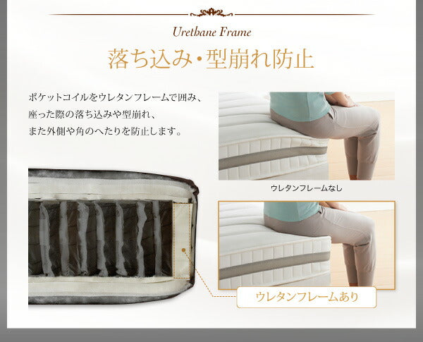 日本人技術者設計 超快眠マットレス抗菌防臭防ダニ ホテルプレミアム ポケットコイル硬さ:ふつう EVA エヴァ