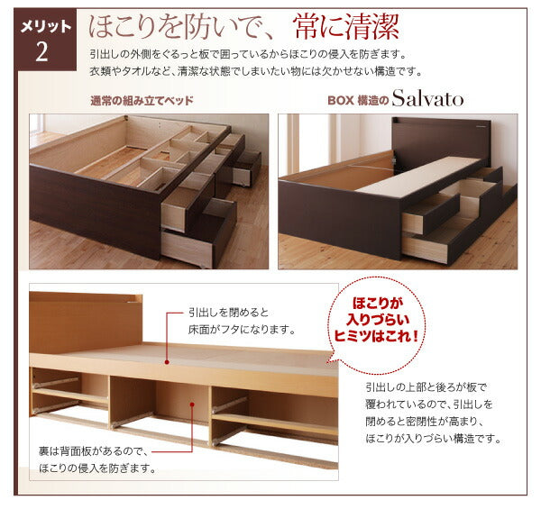 日本製_棚・コンセント付き大容量すのこチェストベッド Salvato サルバト