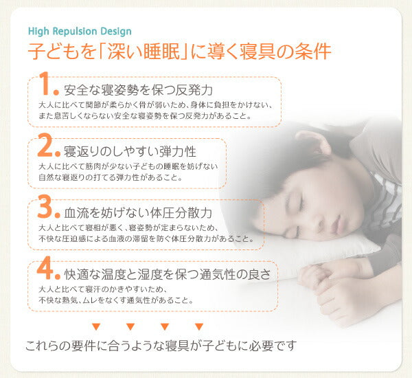 子供の睡眠環境を考えた 安眠マットレス抗菌・薄型・高通気 ボンネルコイル EVA エヴァ