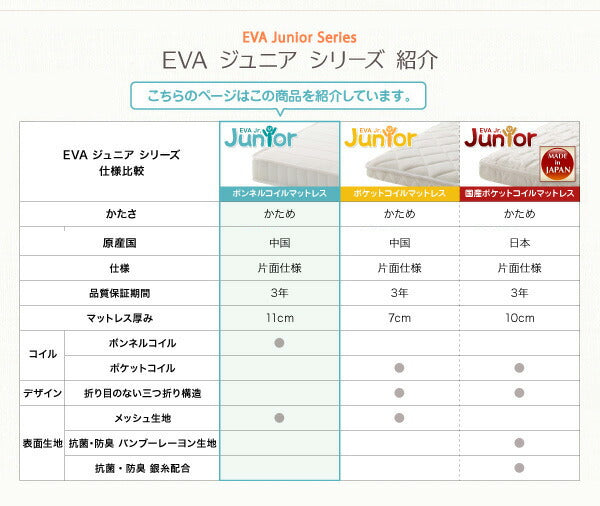 子供の睡眠環境を考えた 安眠マットレス抗菌・薄型・高通気 ボンネルコイル EVA エヴァ