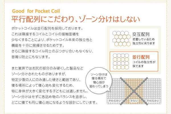 子供の睡眠環境を考えた安眠マットレス