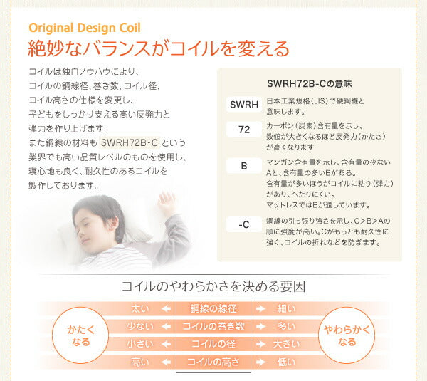 子供の睡眠環境を考えた安眠マットレス