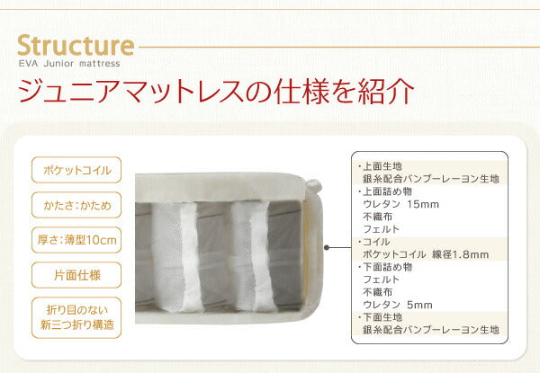 子供の睡眠環境を考えた 日本製 安眠マットレス抗菌・薄型・軽量国産ポケットコイル EVA エヴァ