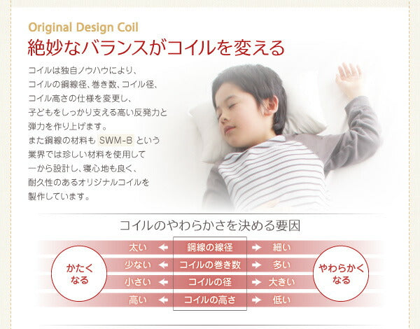 子供の睡眠環境を考えた 日本製 安眠マットレス抗菌・薄型・軽量国産ポケットコイル EVA エヴァ