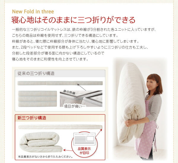 子供の睡眠環境を考えた 日本製 安眠マットレス抗菌・薄型・軽量国産ポケットコイル EVA エヴァ