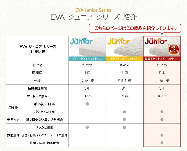 子供の睡眠環境を考えた 日本製 安眠マットレス抗菌・薄型・軽量国産ポケットコイル EVA エヴァ