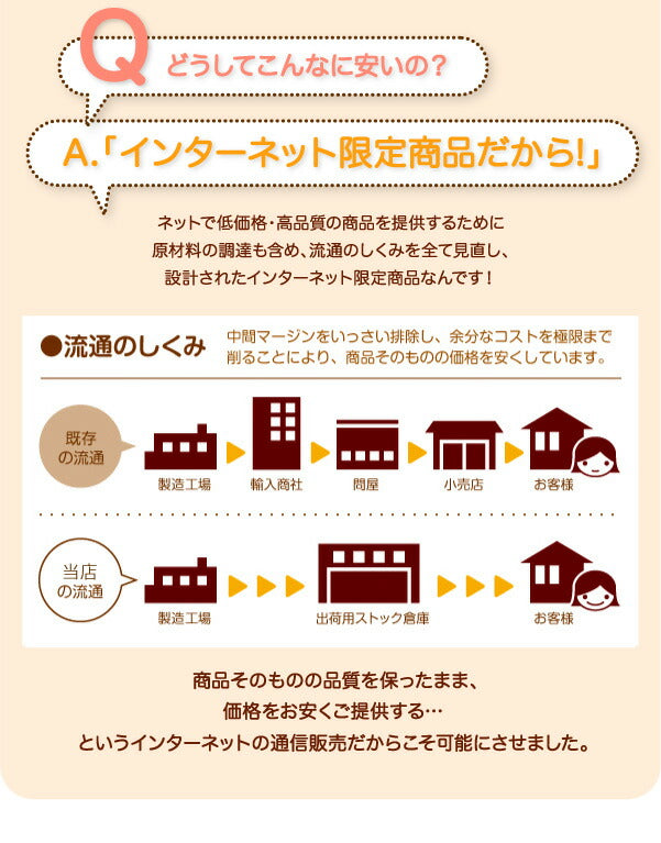 シンプルデザイン キッズ収納家具 CREA 完成品