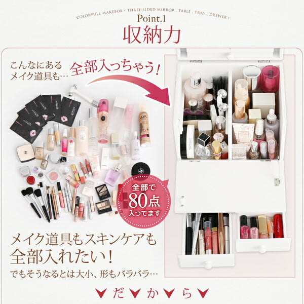 三面鏡付き カラフル木製メイクボックス