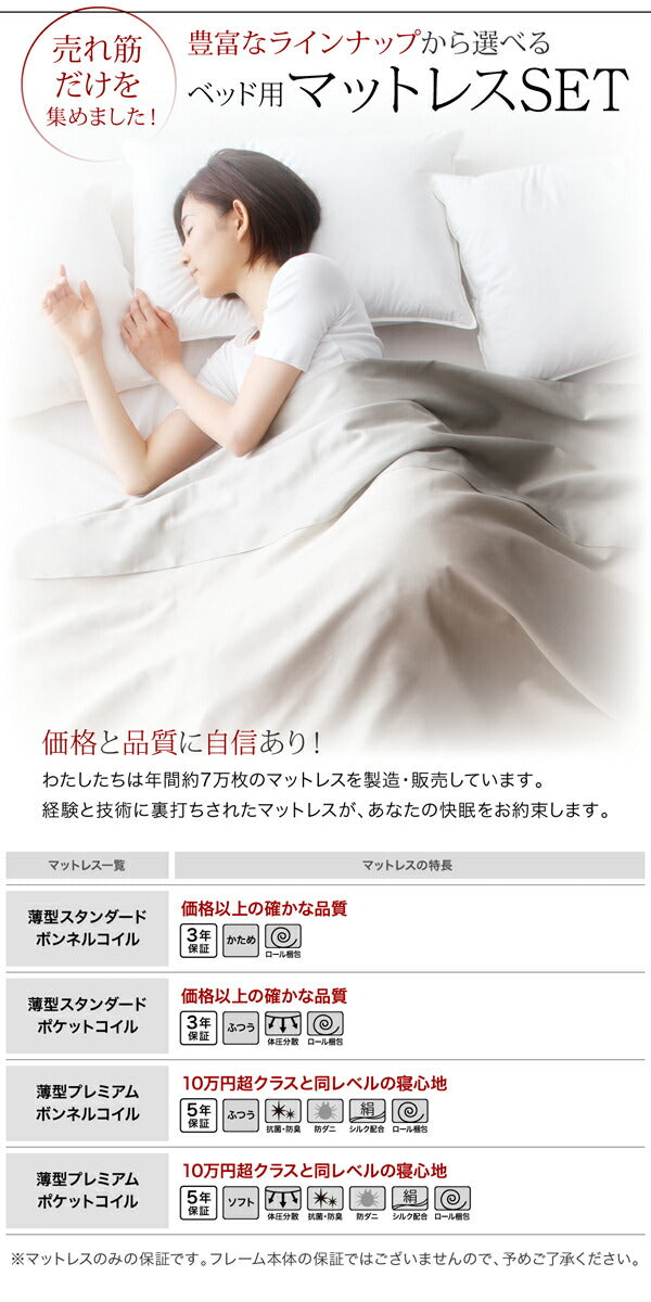 衣装ケースも入る大容量収納ベッド Friello フリエーロ