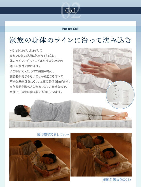折りたたんで収納できるポケットコイル入 快眠敷布団マットレス EVA Air エヴァエア