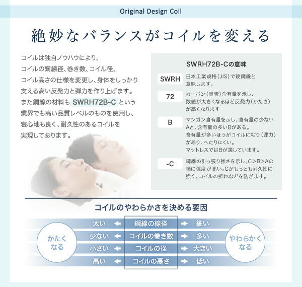 折りたたんで収納できるポケットコイル入 快眠敷布団マットレス EVA Air エヴァエア