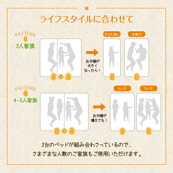 親子で寝られる収納棚・照明付き連結ベッド JointFamily ジョイント・ファミリー