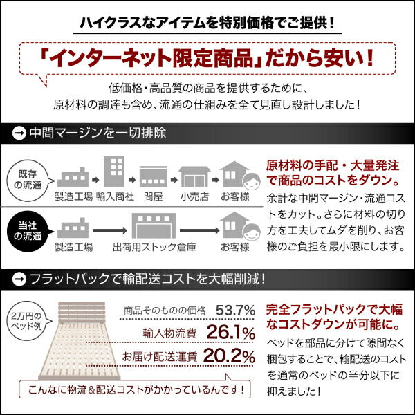 シェルフ棚・引き出し収納付きベッドとしても使えるフローリング調デザイン小上がり ひだまり