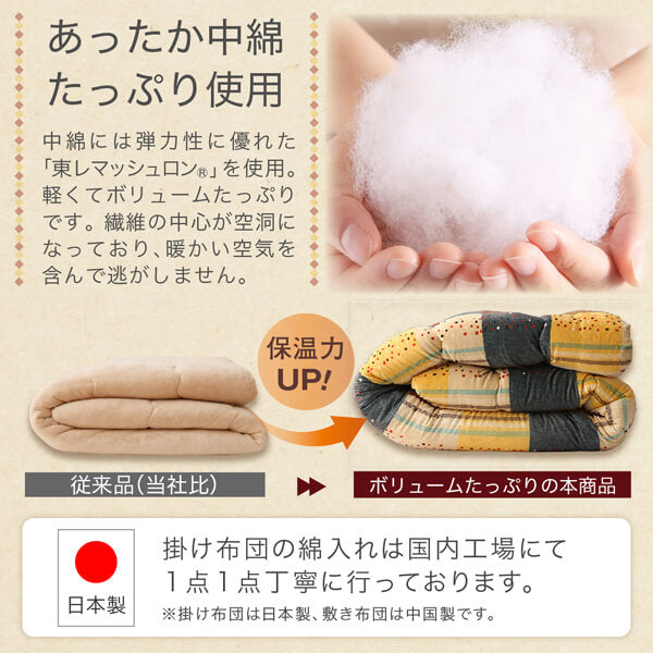 ギャッベデザインこたつ布団 Ebral エブラル