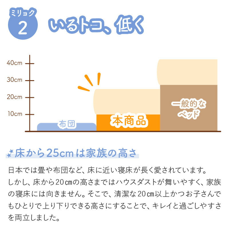 ②床 トコ ファミリーベッド 敷布団タイプ