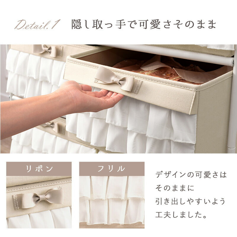 チェストーKCH