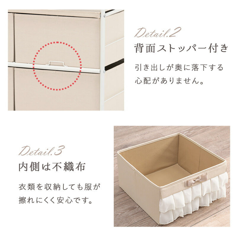 チェストーKCH