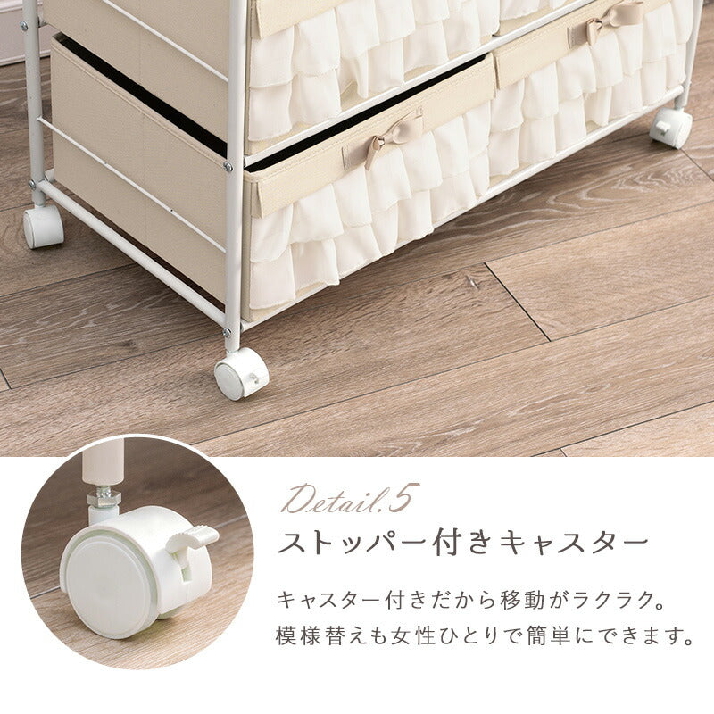 チェストーKCH