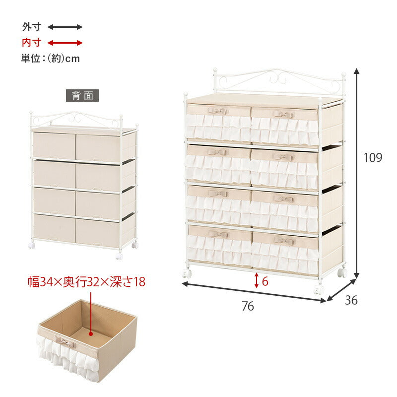 チェストーKCH