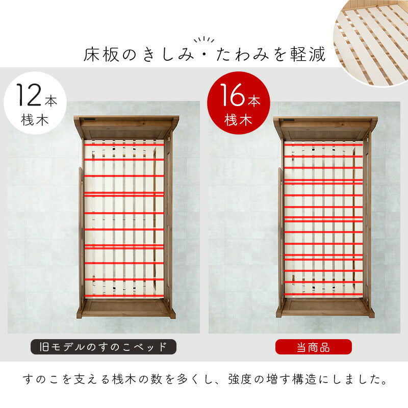 ロフトベッド