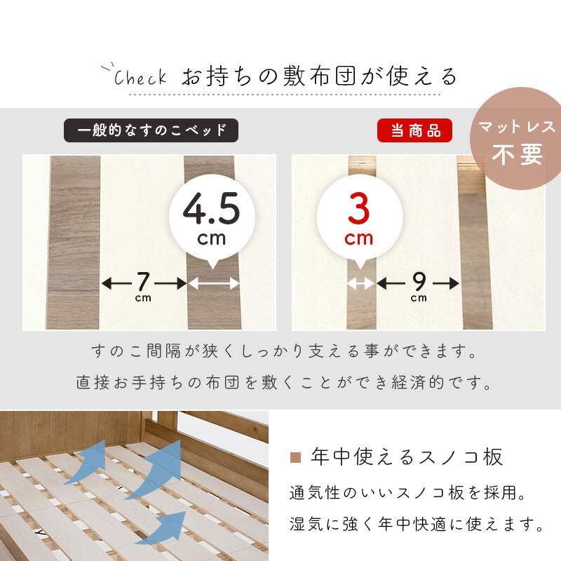 ロフトベッド