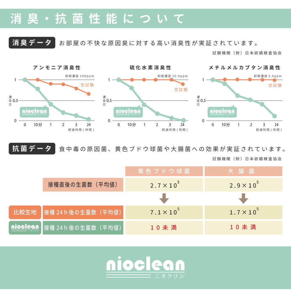 消臭加工付き 木目調ダイニングラグ