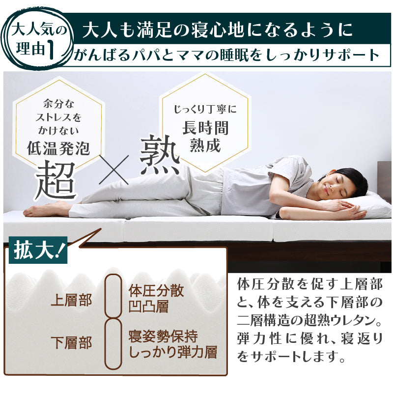 家族みんな眠れる!ボリューム&ひろびろ ワイドキング300cmお買い得ファミリーマットレス敷き布団 高反発・抗菌