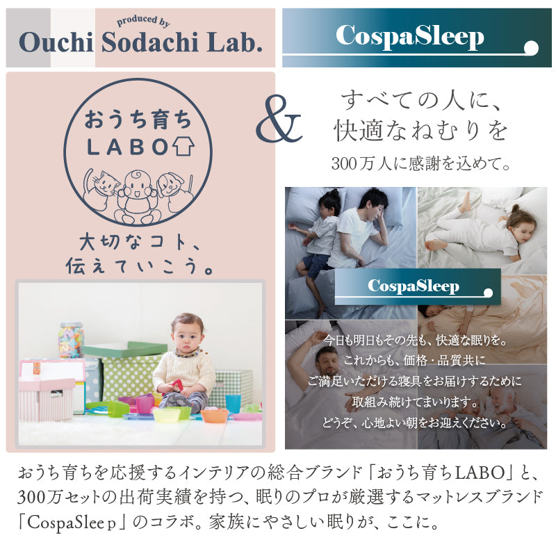 家族みんな眠れる!ボリューム&ひろびろ ワイドキング300cmお買い得ファミリーマットレス敷き布団 高反発・抗菌