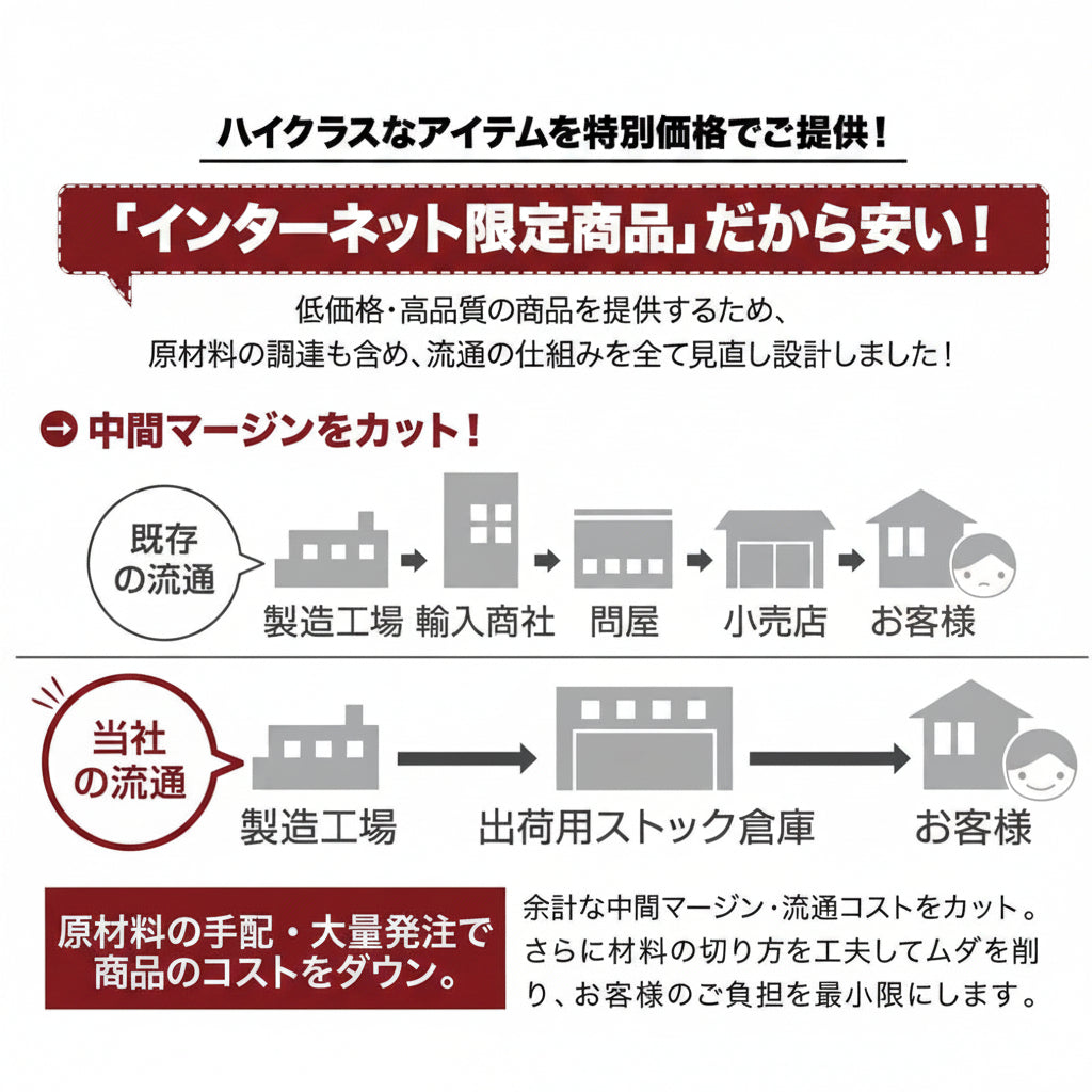 Burg バーグ ダークブラウン 落ち着いた雰囲気の部屋設置イメージ