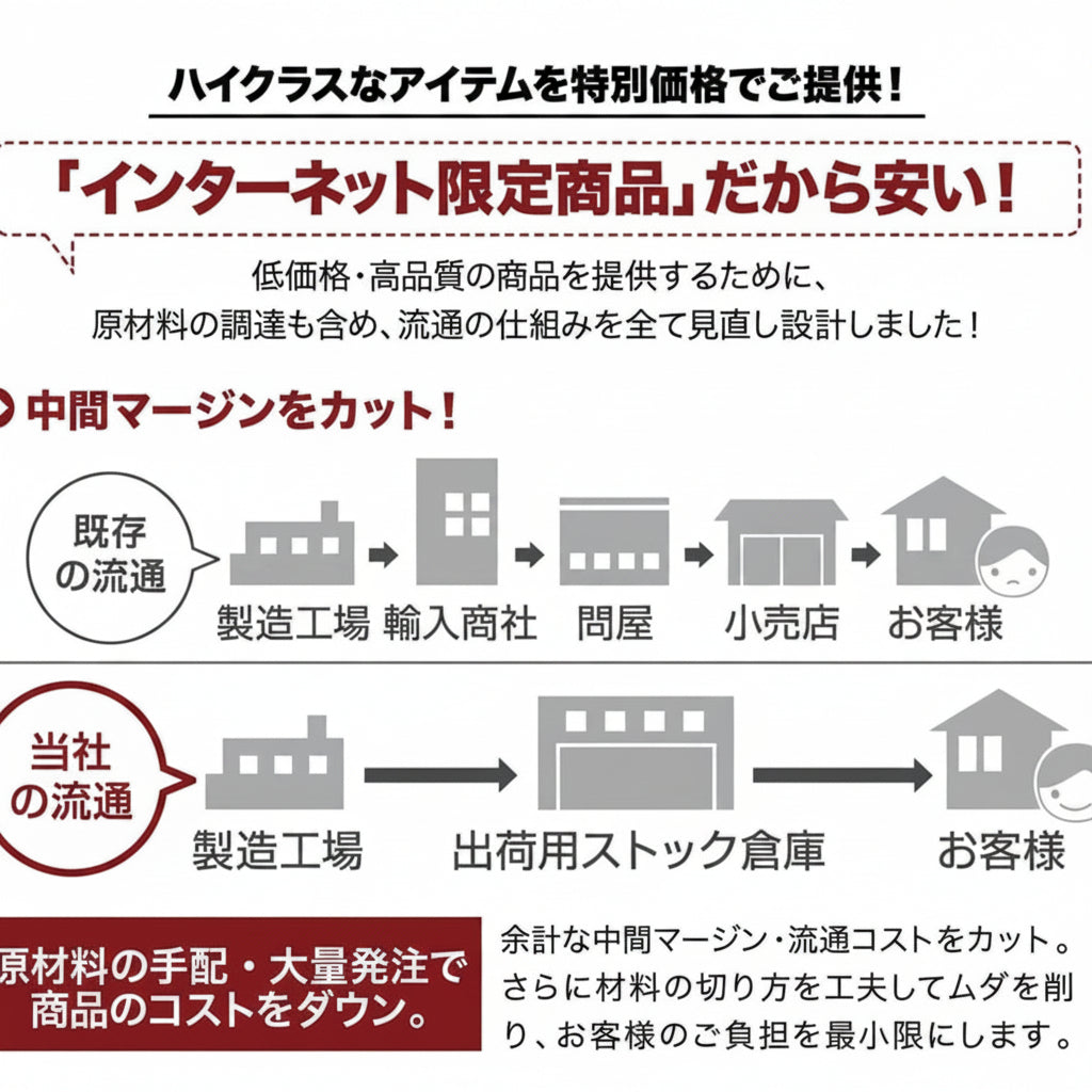 リクライニングカウチソファ ファブリックタイプ Esta エスタ
