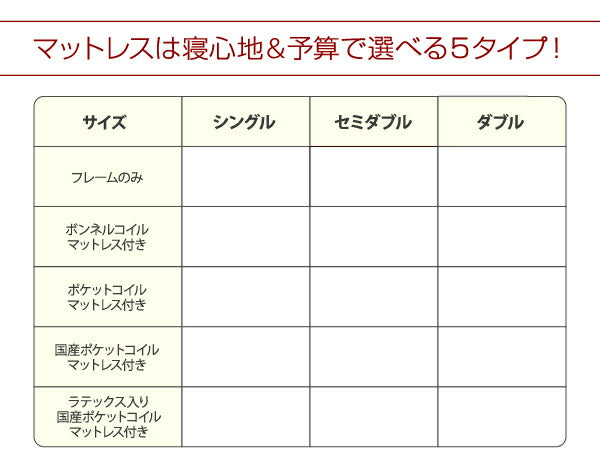 照明・棚付き収納ベッド All-one オールワン