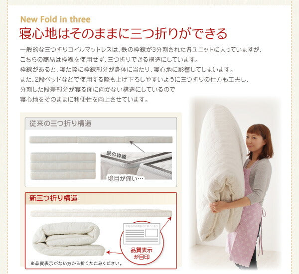 子供の睡眠環境を考えた 日本製 安眠マットレス抗菌・薄型・軽量国産ポケットコイル EVA エヴァ