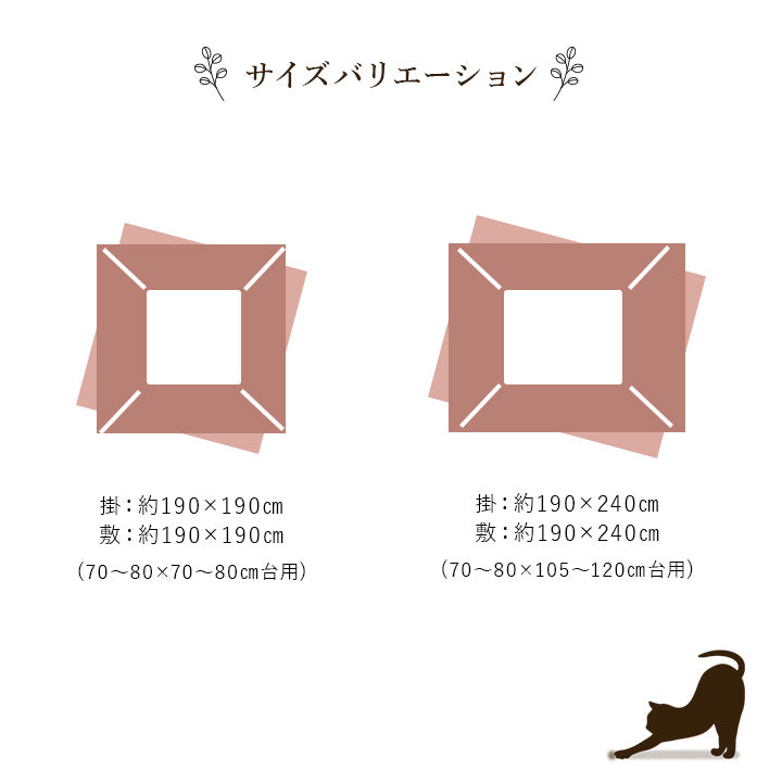 こたつ掛け布団・敷布団セットのサイズ比較 正方形は掛け・敷き各約190×190cmで70～80×70～80cmの天板用、長方形は掛け・敷き各約190×240cmで70～80×105～120cmの天板用