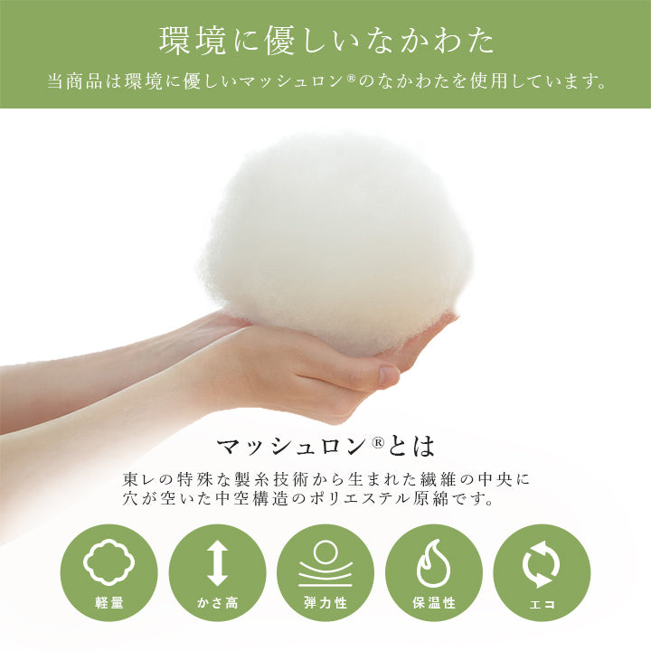 こたつ掛け布団の中わたに使用したマッシュロンの素材説明と、軽量・かさ高・弾力性・保温性の特徴を紹介する画像