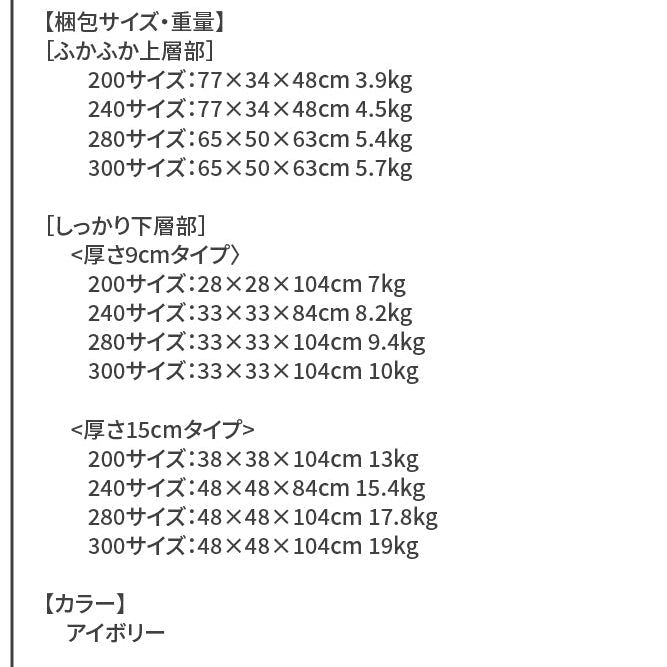 ファミリー敷布団 品質1年保証 日本製 安心・信頼の品質説明イメージ
