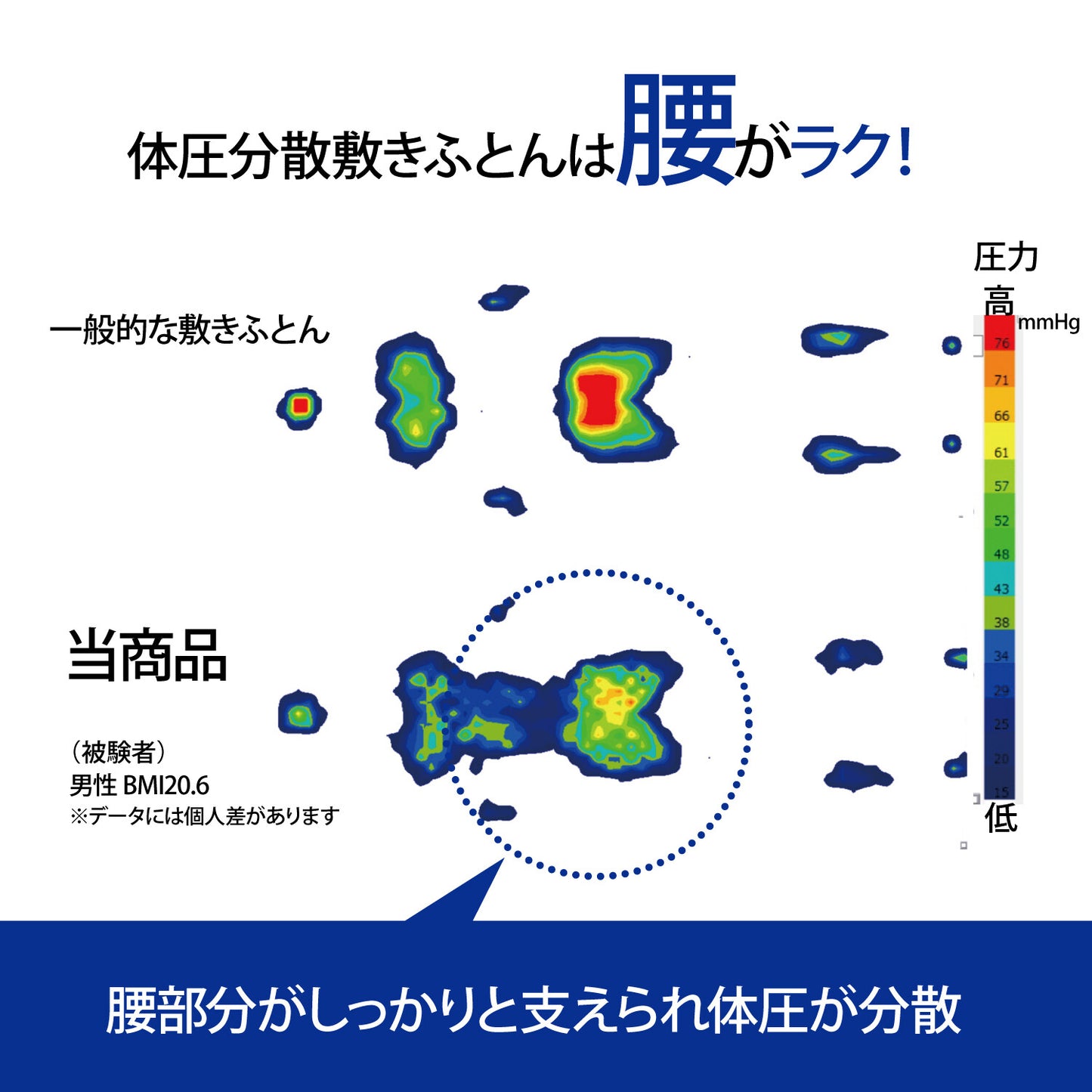 nishikawa【西川】 羽毛入り布団3点セット(羽毛入掛ふとん・軽量敷ふとん・まくら）