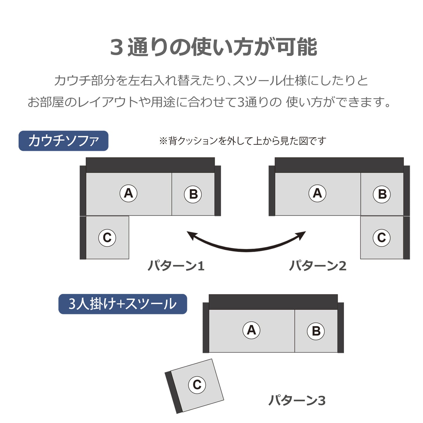 カウチソファ シンフォニー ファブリック フルカバーリング [5カラー･2タイプ]