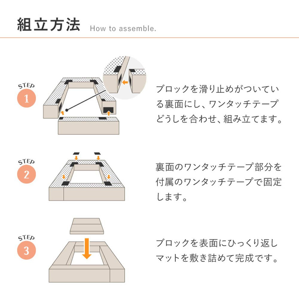 キッズコーナー チョコキッズの組立方法。ブロック4個を裏返して面ファスナーで接続・固定し、表に返して内側にマットを敷く3ステップ