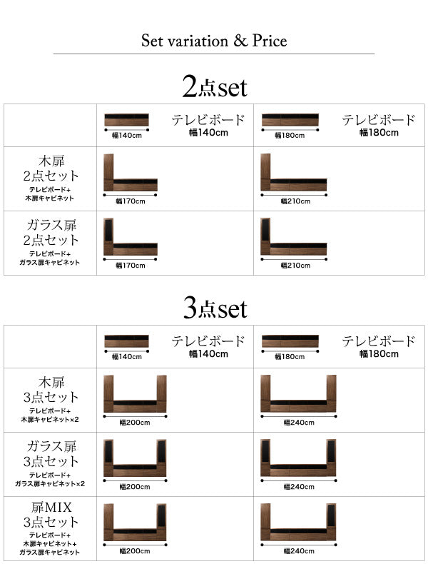 キャビネットが選べるテレビボードシリーズ add9 アドナイン