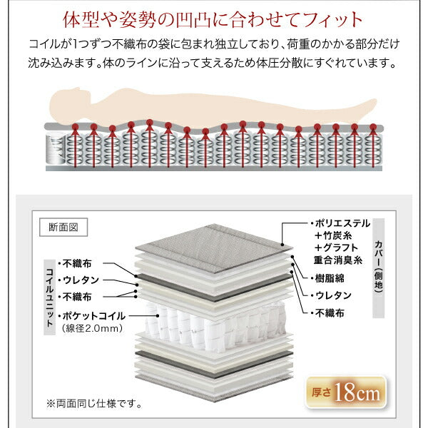 ❹ローからハイまで高さが変えられる6段階高さ調節 頑丈天然木すのこベッド ishuruto イシュルト　ダブル