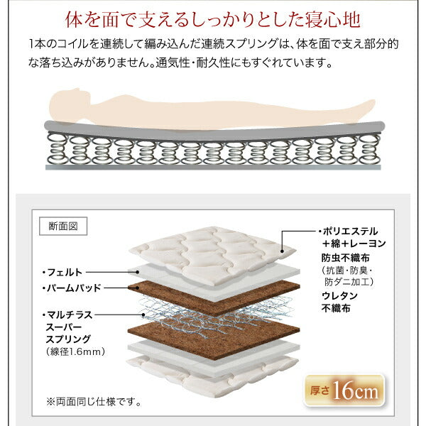 ❸ローからハイまで高さが変えられる6段階高さ調節 頑丈天然木すのこベッド ishuruto イシュルト　セミダブル