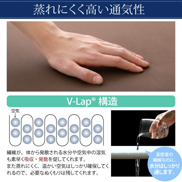 テイジン　V-Lap使用 日本製　体圧分散で腰に優しい 朝の目覚めを考えた超軽量・高弾力敷布団