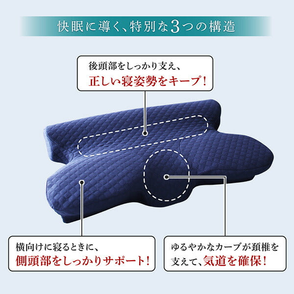 睡眠の質を向上させるいびき軽減枕