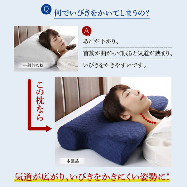 睡眠の質を向上させるいびき軽減枕
